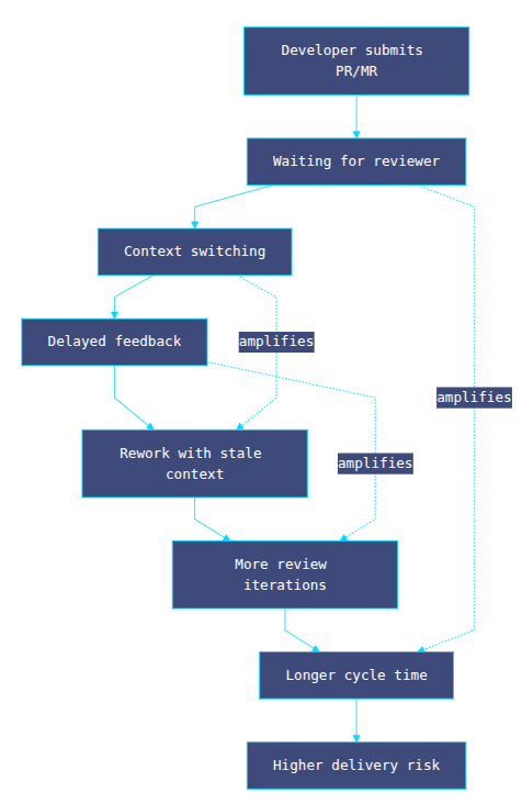 Screenshot from 2026-01-10 05-11-09.png