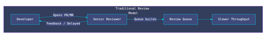 Screenshot from 2026-01-10 05-22-10.png
