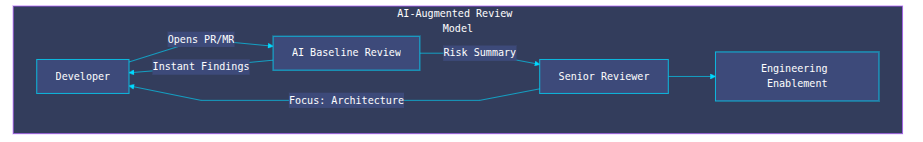 Screenshot from 2026-01-10 05-23-11.png
