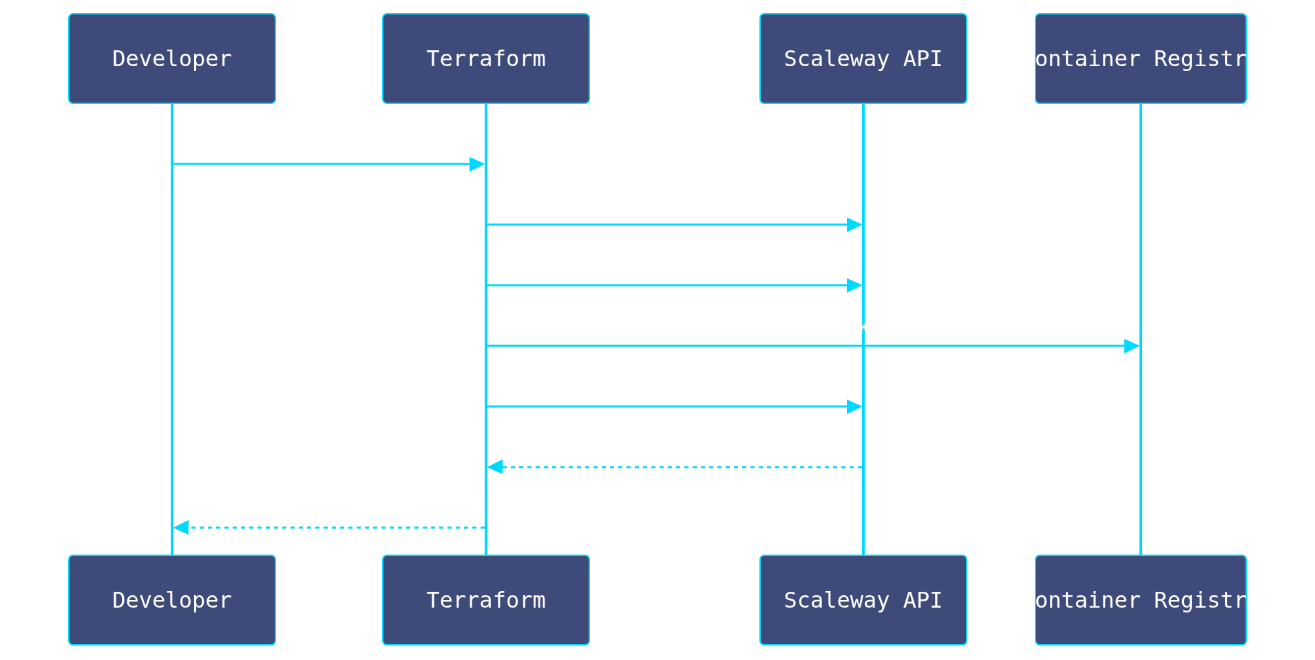 Untitled Diagram-2026-01-03T18-12-10.png