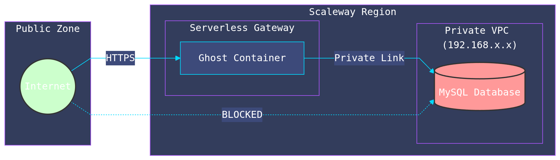 Untitled Diagram-2026-01-03T18-12-33.png
